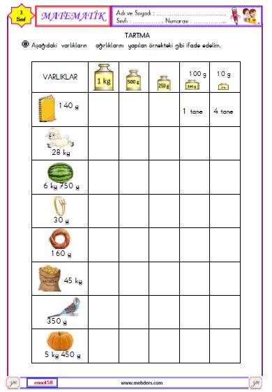 3. Sınıf Matematik Tartma Etkinliği 2