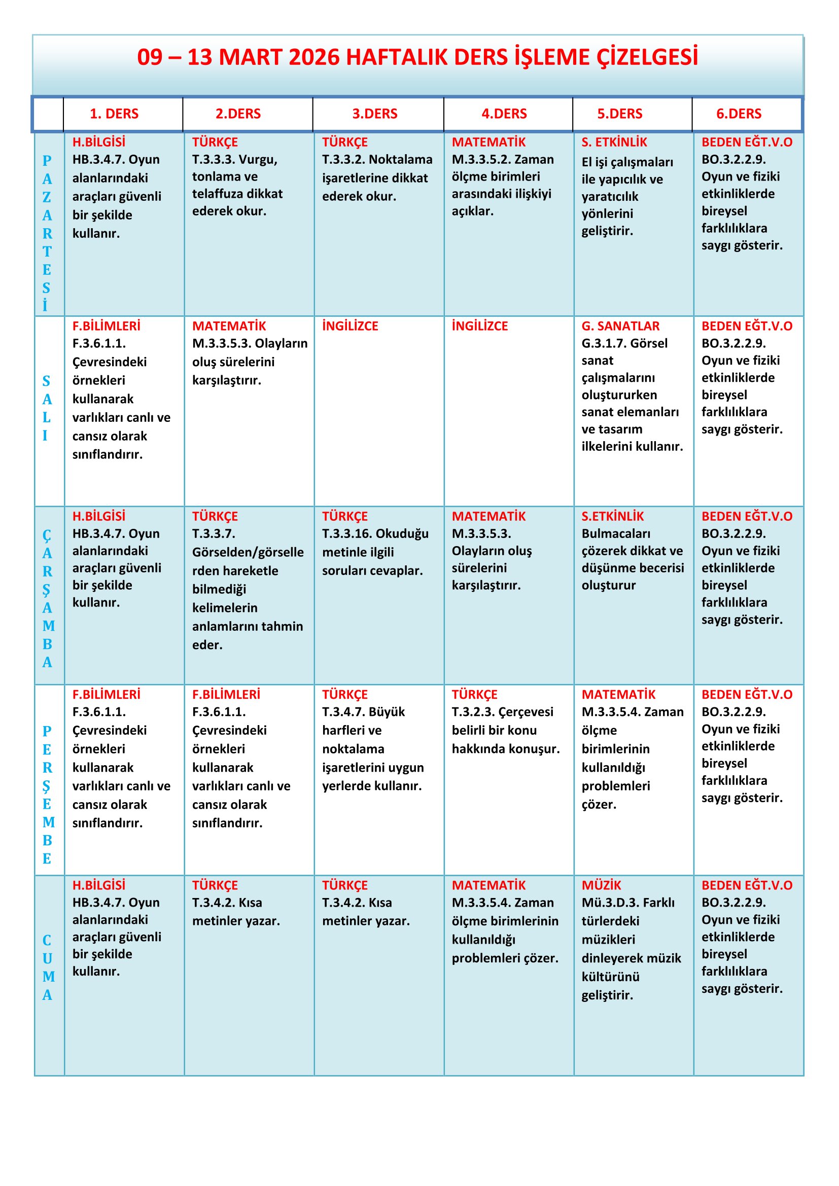 3.Sınıf 09 - 13 Mart 2026 Haftalık Ders İşleme Çizelgesi.doc