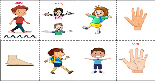 1. Sınıf Matematik Standart Olmayan Ölçme Araçları Pano Görselleri