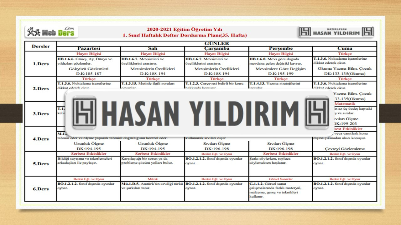 1.Sınıf 35.Hafta(14-18 Haziran) Defter Dolum Planı