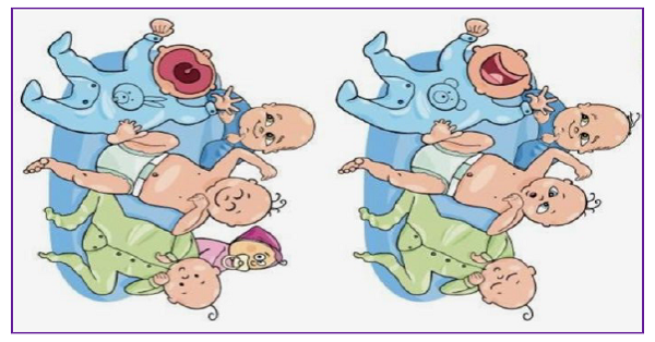 Farkı Bulma Etkinliği Bebekler Arasındaki 10 Fark