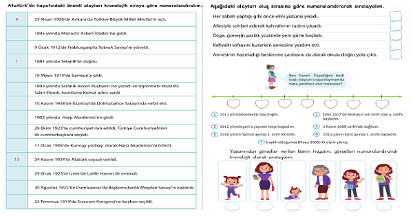 4. Sınıf Sosyal Bilgiler Yaşam Öyküm Etkinliği 3 Sayfa