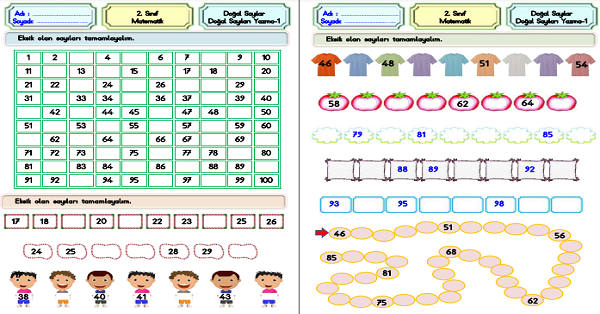 2.Sınıf Matematik Sayıları Okuma ve Yazma-1