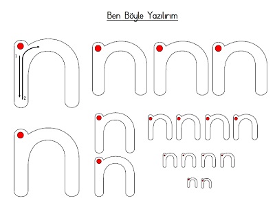 Küçük n harfi ben böyle yazılırım etkinliği