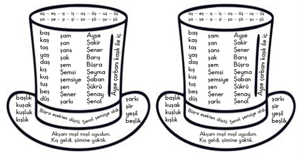 1.Sınıf İlk Okuma Yazma (Ş-ş Sesi) Şapka Boyama ve Okuma Etkinliği