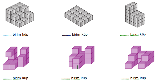 4.Sınıf Matematik İzometrik Kağıtta Birim Küpler  Etkinliği 1  (Eş Küpler)