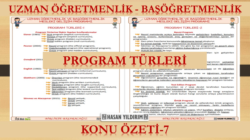 Program Türleri (Konu Özeti-7)