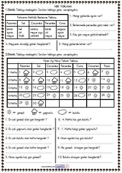 1. Sınıf Matematik Veri Toplama ve Değerlendirme Etkinliği 2