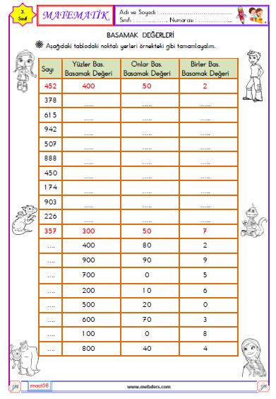 3. Sınıf Matematik Basamak Değerleri Etkinliği 2