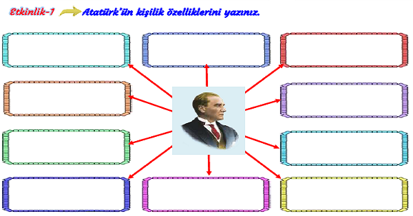 3.Sınıf Hayat Bilgisi Atatürk'ün Kişilik Özellikleri Etkinliği