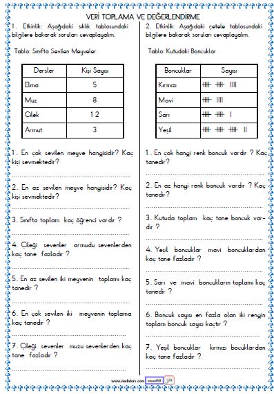 2. Sınıf Matematik Veri Toplama ve Değerlendirme , Tablo Etkinliği 8