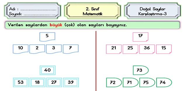 2.Sınıf Matematik Doğal Sayılar-Karşılaştırma Etkinliği-3