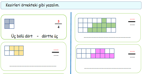 4.Sınıf Matematik Kesir Çeşitleri (Basit Kesir)-1