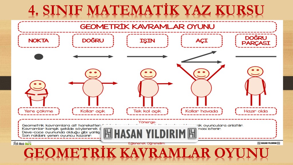 4.Sınıf Matematik Yaz Kursu - Geometrik Kavramlar Oyunu