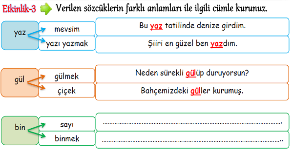 3.Sınıf Türkçe Eş Sesli Kelimeler-1