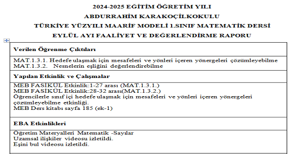 1. Sınıf Matematik Maarif Modeli Faaliyet Değerlendirme Aylık Raporları