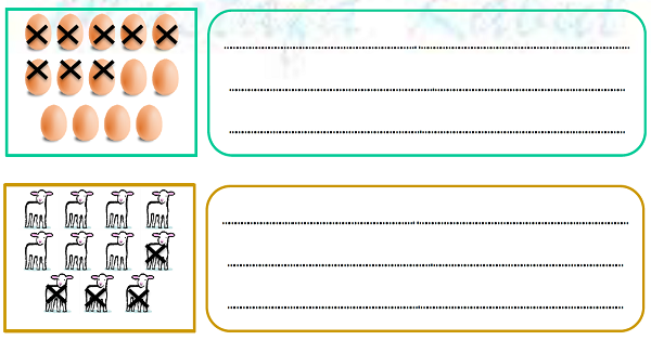 1.Sınıf Matematik Çıkarma İşlemi Problem Kurma