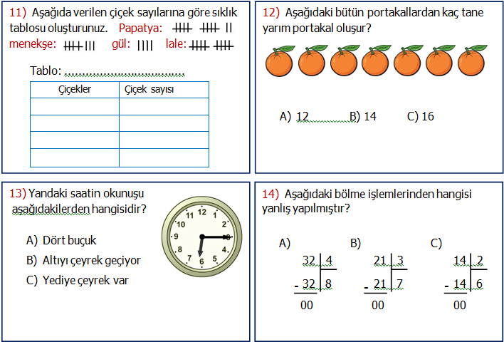 2.Sınıf Matematik Genel Değerlendirme 2