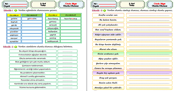 3.Sınıf Türkçe Cümle Bilgisi (Olumlu-Olumsuz Cümle)-2