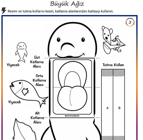 Büyük Ağız Yunus Balığı El Maskesi