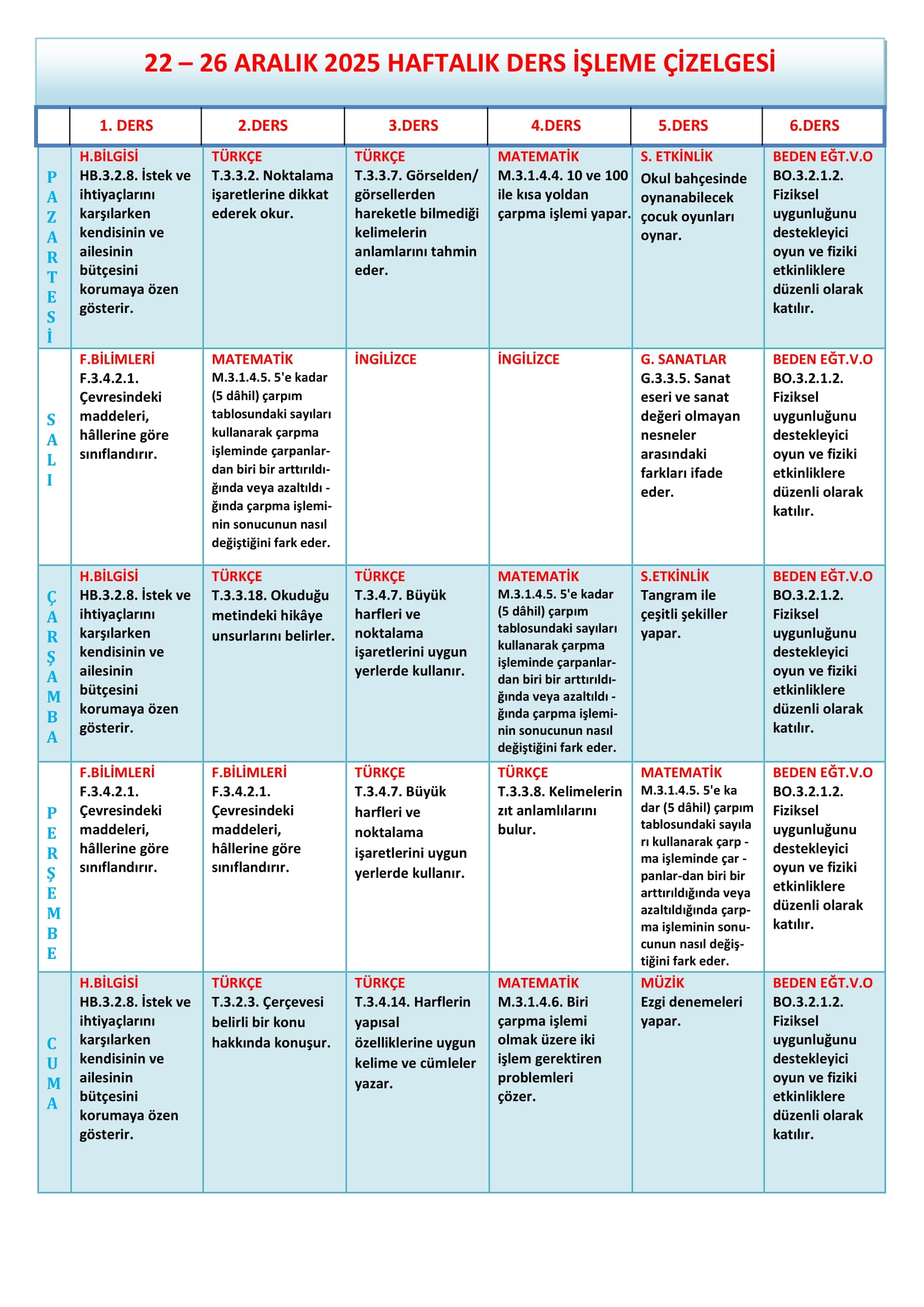 3.Sınıf 22 - 26 Aralık 2025 Haftalık Ders İşleme Çizelgesi.doc