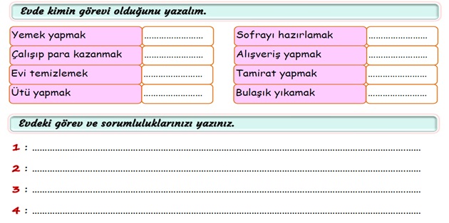 2.Sınıf Hayat Bilgisi Evdeki Sorumluluklarım Etkinliği