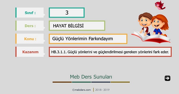 3.Sınıf Hayat Bilgisi Güçlü Yönlerimin Farkındayım Sunusu