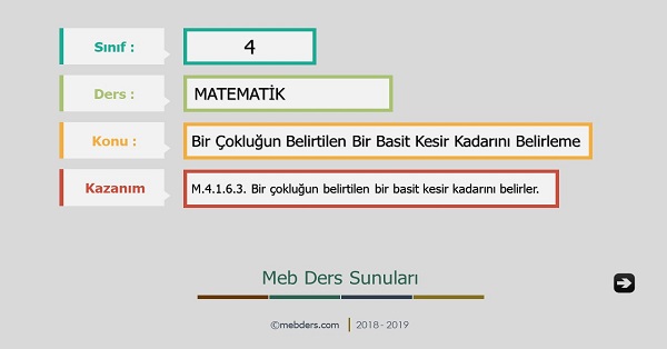 4.Sınıf Matematik Bir Çokluğun Belirtilen Basit Kesir Kadarını Belirleme Sunusu