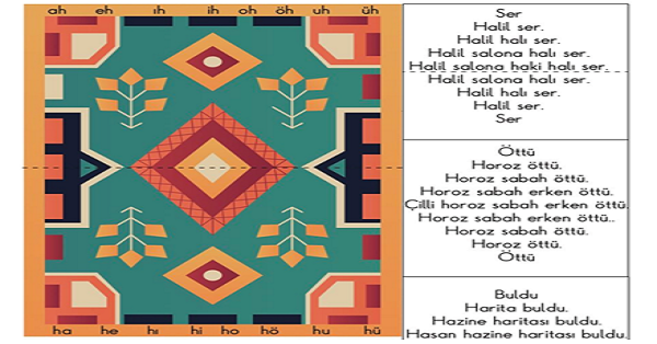 1.Sınıf İlk Okuma Yazma (H-h Sesi) Halı Boya-Oku Etkinliği