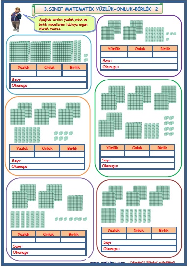 3. Sınıf Matematik Doğal Sayılar Yüzlük-Onluk-Birlik  2