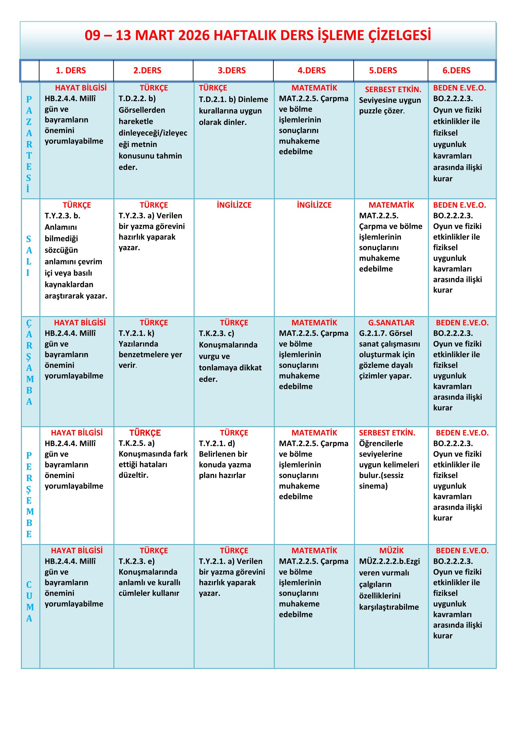 2.Sınıf 09 - 13 Mart 2026 Haftalık Ders İşleme Çizelgesi.doc