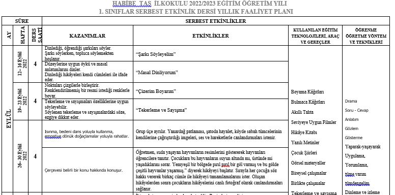 2022-2023 1. Sınıf Serbest Etkinlik Yıllık Planı