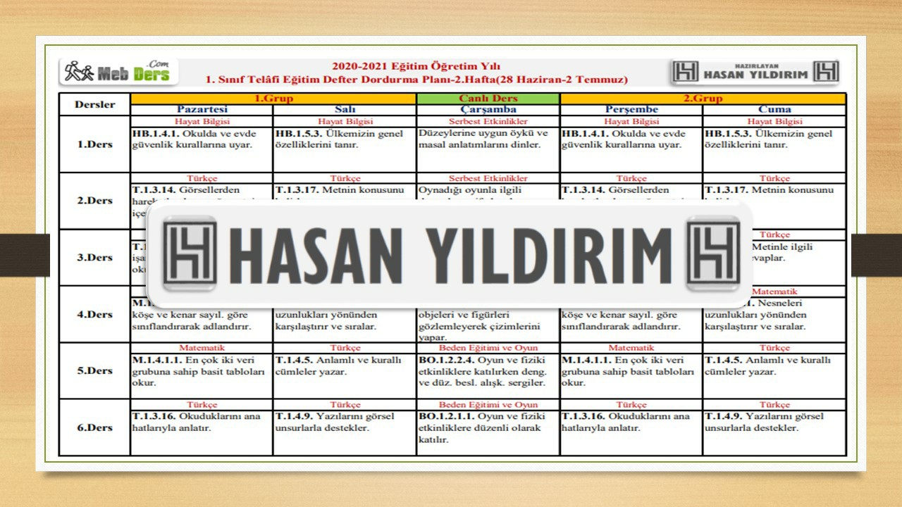 1.Sınıf Telafi Eğitim Defter Dolum Planı-2.Hafta(28 Haziran-2 Temmuz)