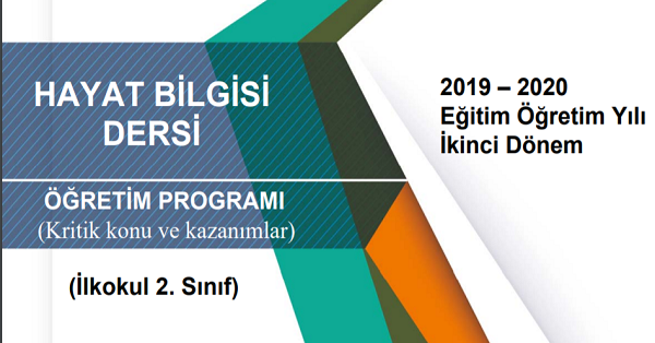 2.Sınıf Hayat Bilgisi Telafi Programı, Konu ve Kazanımları