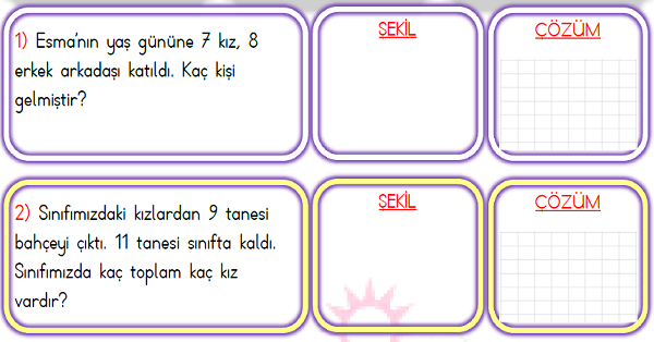 1.Sınıf Matematik Toplama İşlemi Problemler-1
