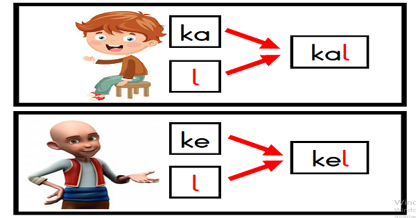 1.Sınıf İlk Okuma Yazma E-L-A-K Birleştirme İnteraktif Defter Çalışması