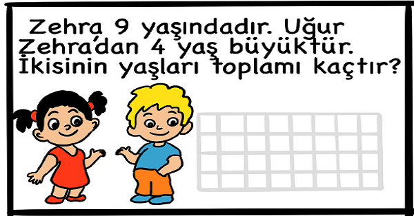 1.Sınıf Matematik Toplama ve Çıkarma İşlemi Problemleri