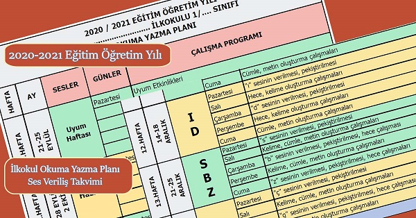 2020-2021 Yılı 1.Sınıf İlkokuma Okuma Yazma Planı - Ses Veriliş Takvimi