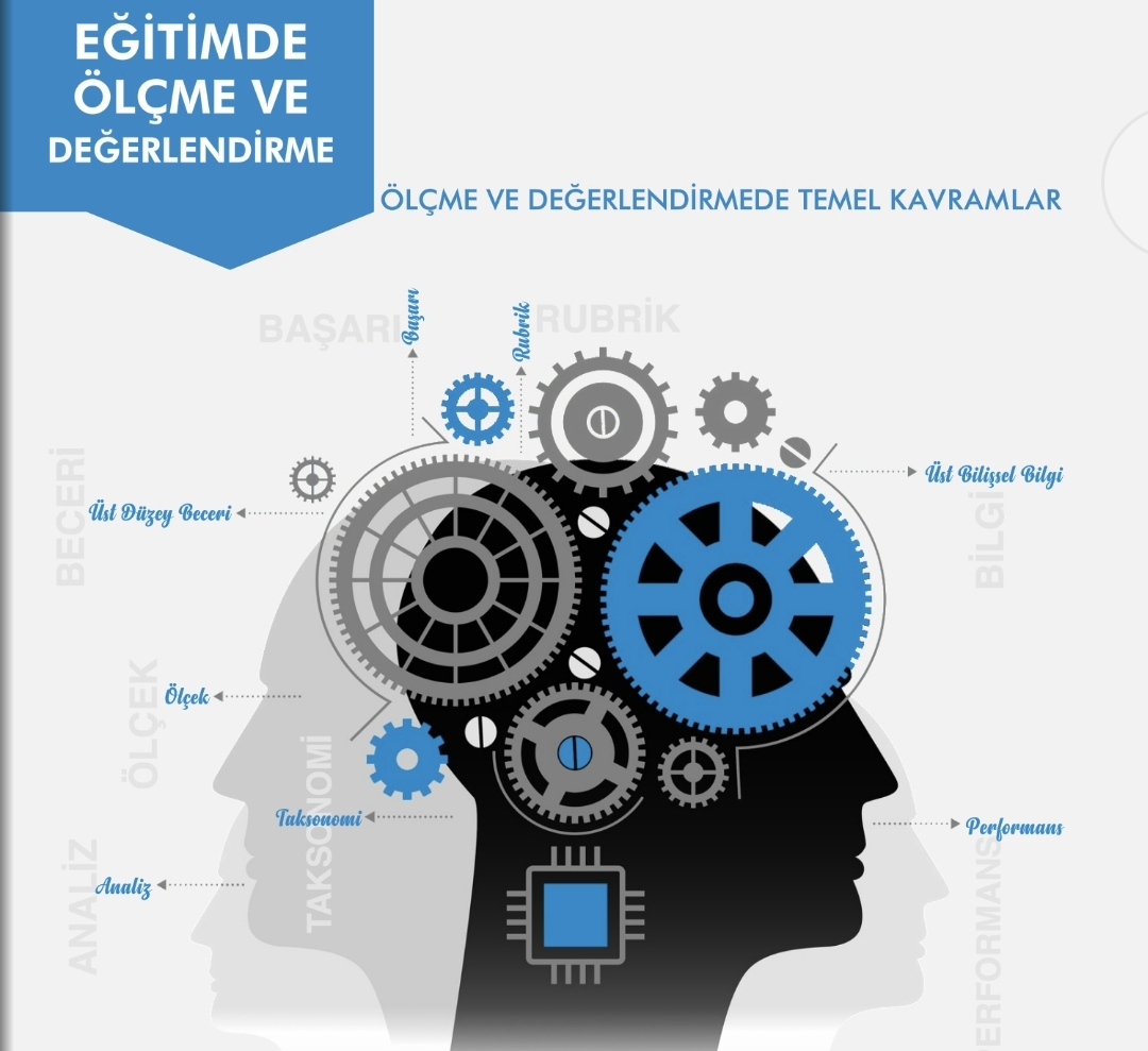 Ölçme ve Değerlendirmede Temel Kavramlar pdf