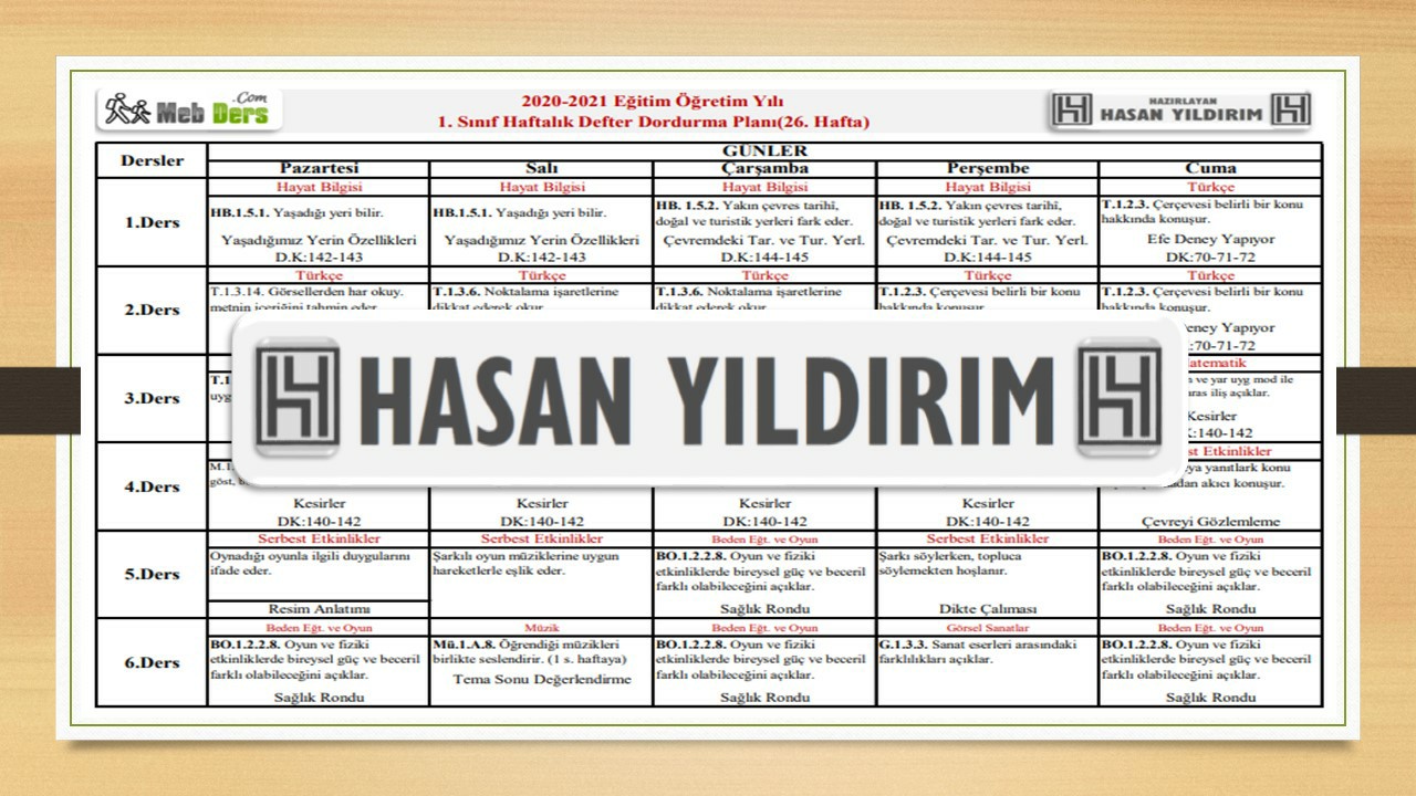 1.Sınıf 26.Hafta(12-16 Nisan) Defter Dolum Planı