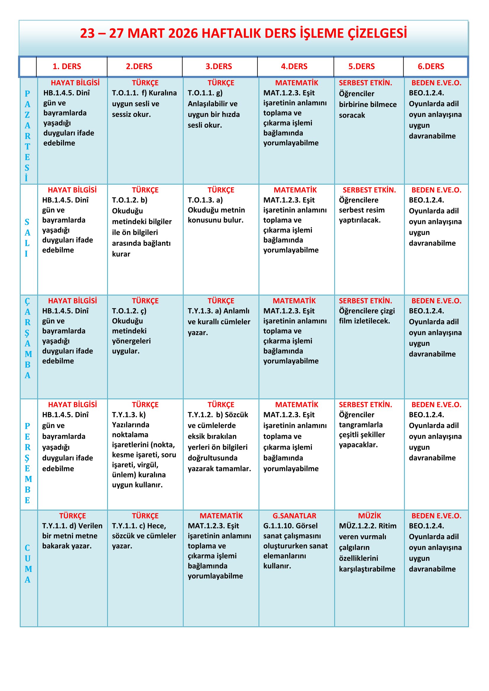 1.Sınıf 23 - 27 Mart 2026 Haftalık Ders İşleme Çizelgesi.doc