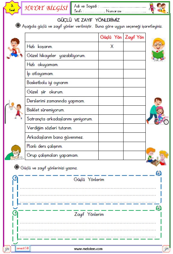 3. Sınıf Hayat Bilgisi Güçlü ve Zayıf Yönlerimiz Etkinliği