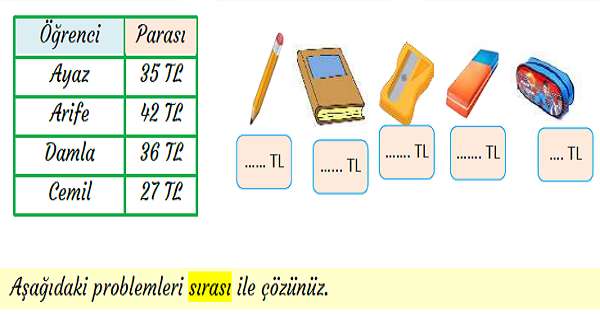 3.Sınıf Matematik Bölme İşlemi Problemleri-5