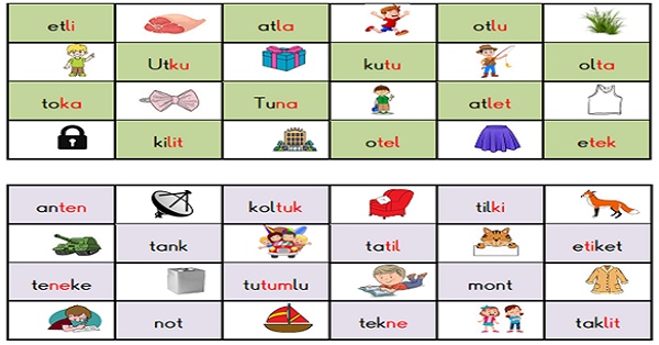 1.Sınıf İlk Okuma Yazma (T-t Sesi) Okuma Tombalası