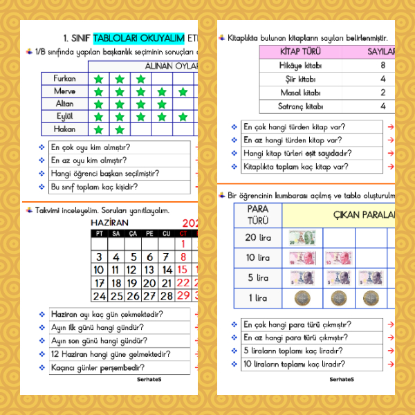 1. Sınıf Matematik - Tabloları Okuyalım Etkinliği - 3