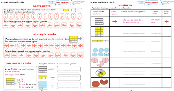 4. Sınıf Matematik Basit, Bileşik Ve Tam Sayılı Kesirler -5