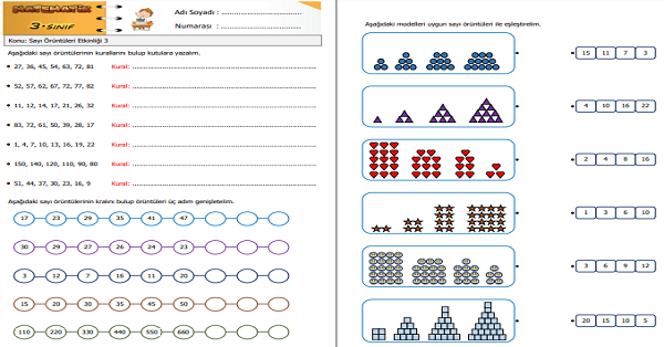 3.Sınıf Matematik Sayı Örüntüleri Etkinliği 3