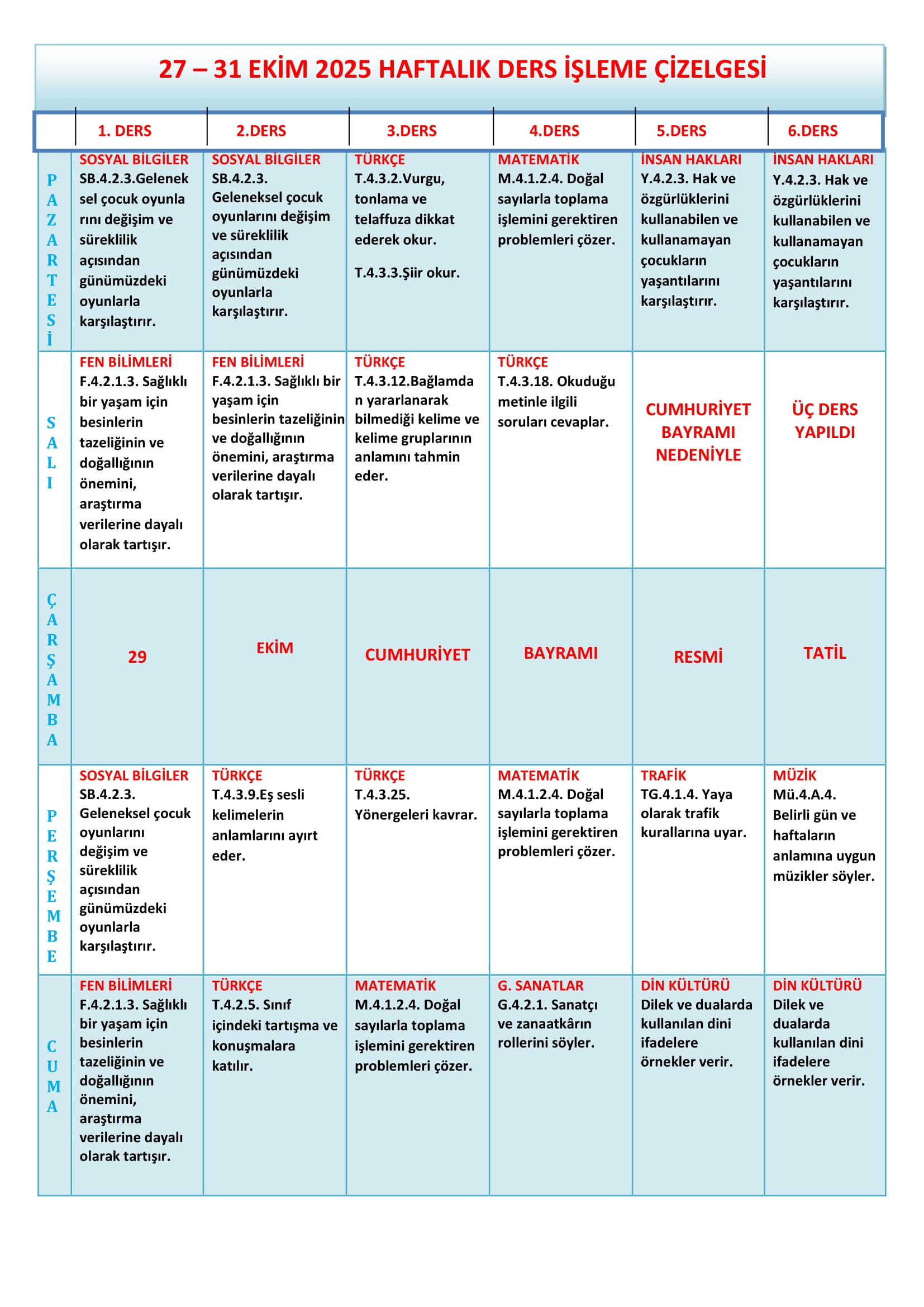 4.Sınıf 27 - 31 Ekim 2025 Haftalık Ders İşleme Çizelgesi.doc