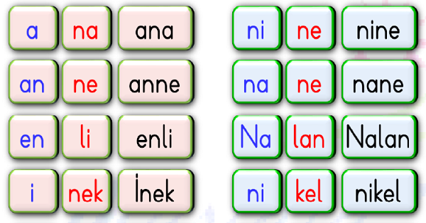 1.Sınıf İlk Okuma Yazma (N-n) Sesi Okuma Metinleri