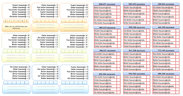 4. Sınıf Matematik Basamak Adları 1